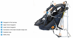 Dudek PowerSeat Light Harness With Side Reserve Container & Pocket 2.4kg